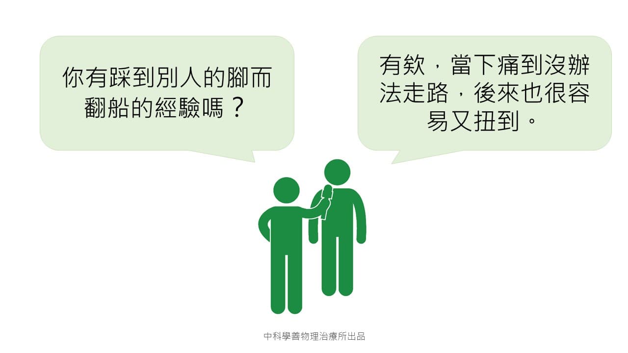 ankle-sprain-recovery Facebook 原始貼文照片 2