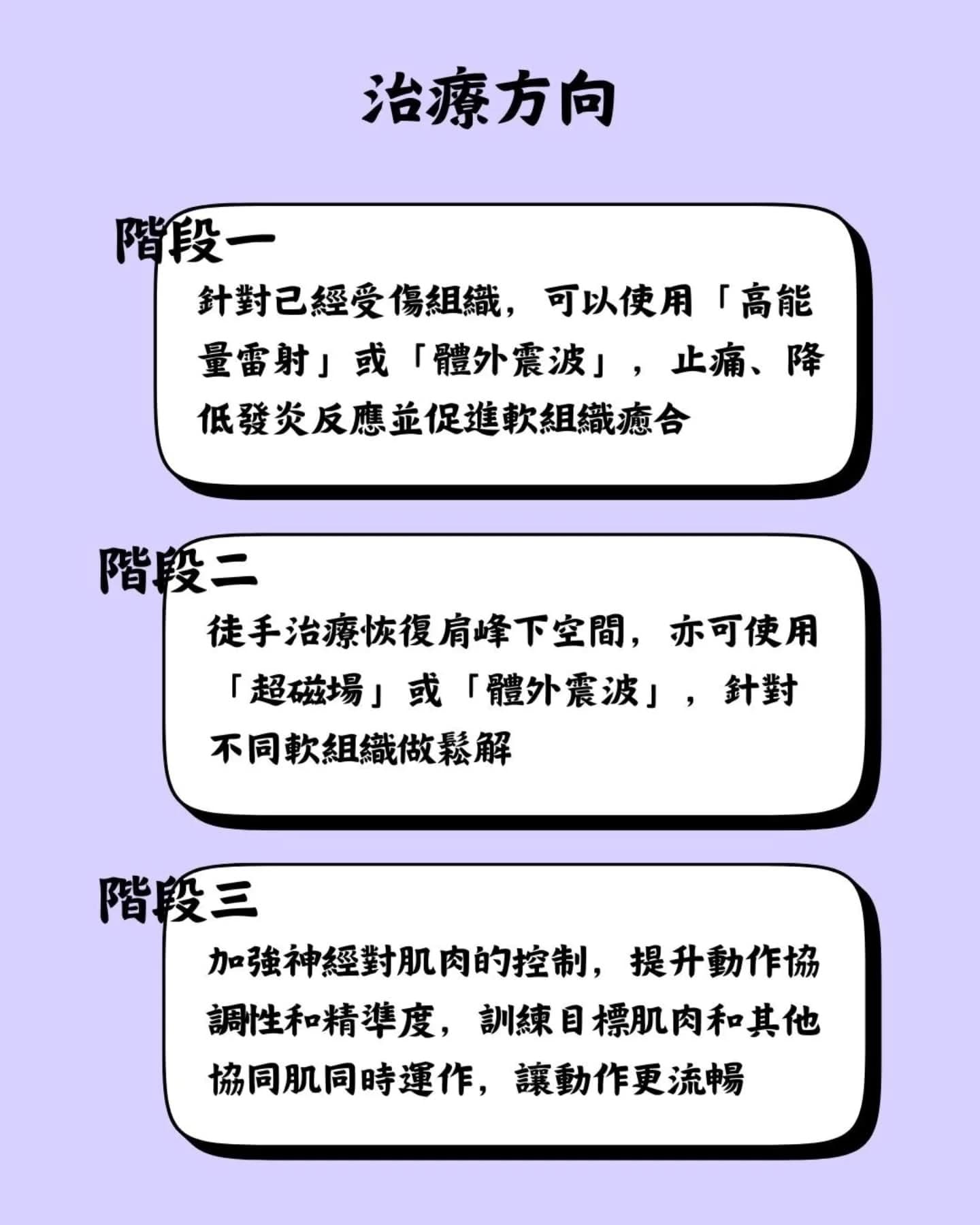 肩部疼痛衛教圖卡 5