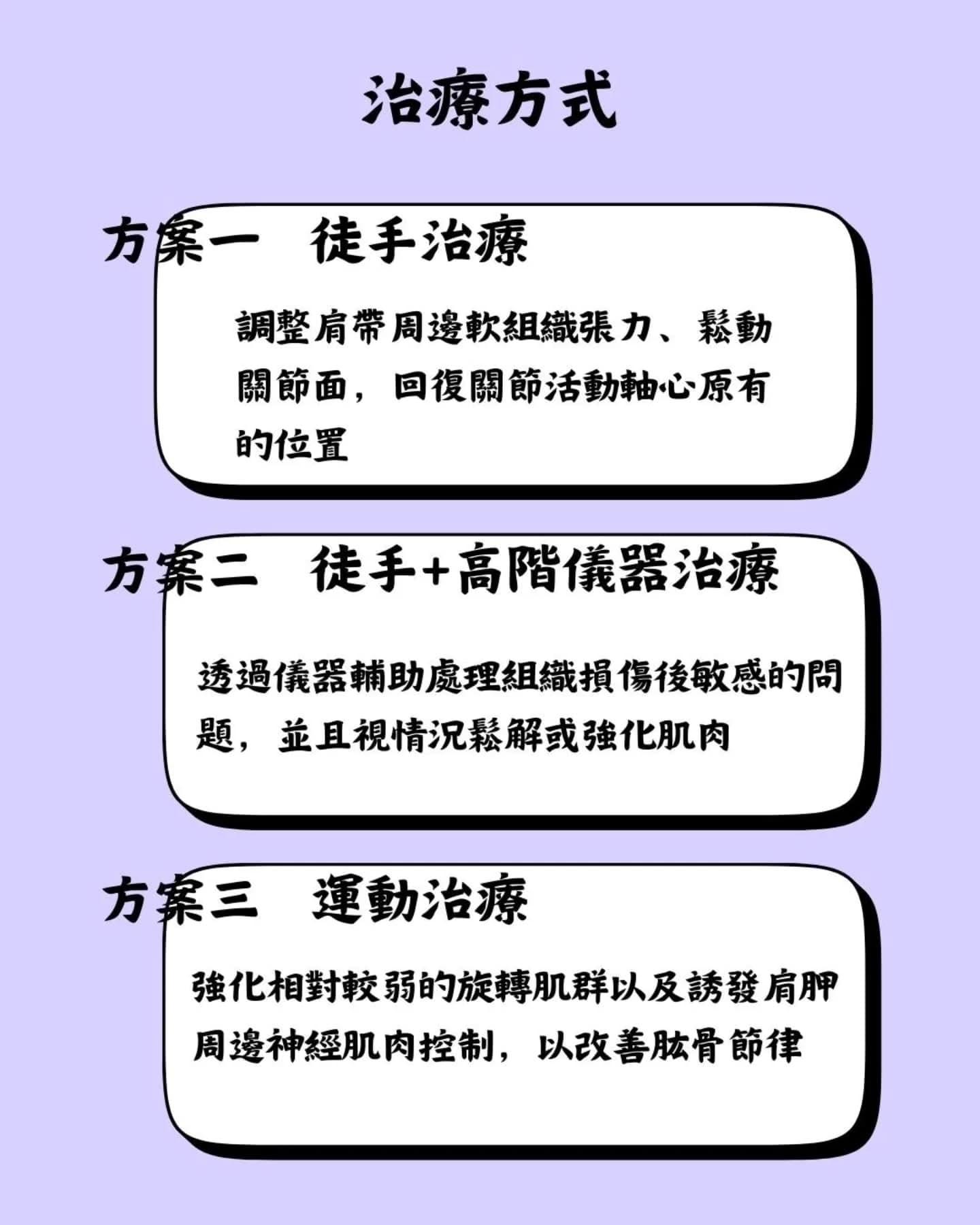 肩部疼痛衛教圖卡 6