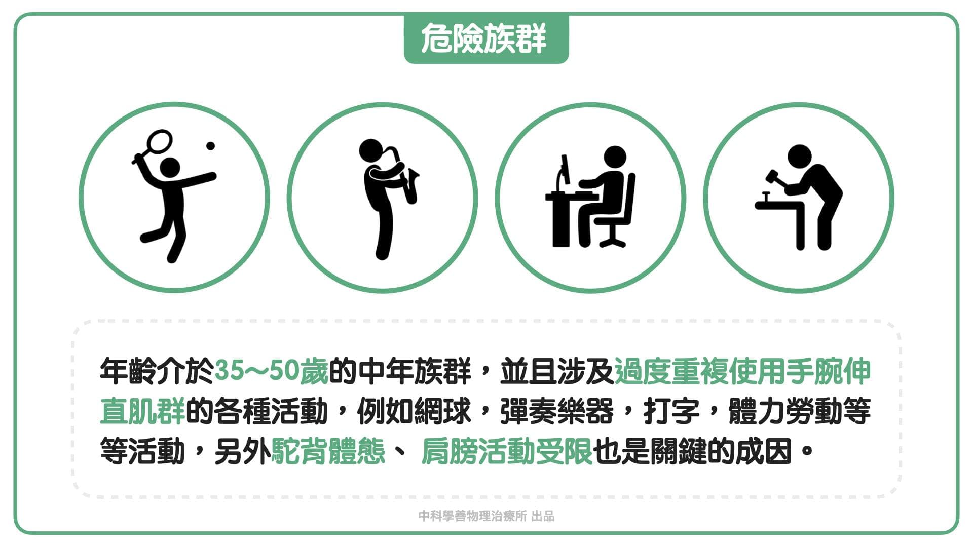tennis-elbow-assessment Facebook 原始貼文照片 3