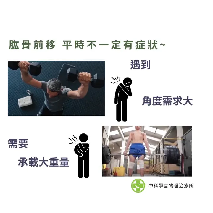 anterior-humeral-glide 文章影片封面