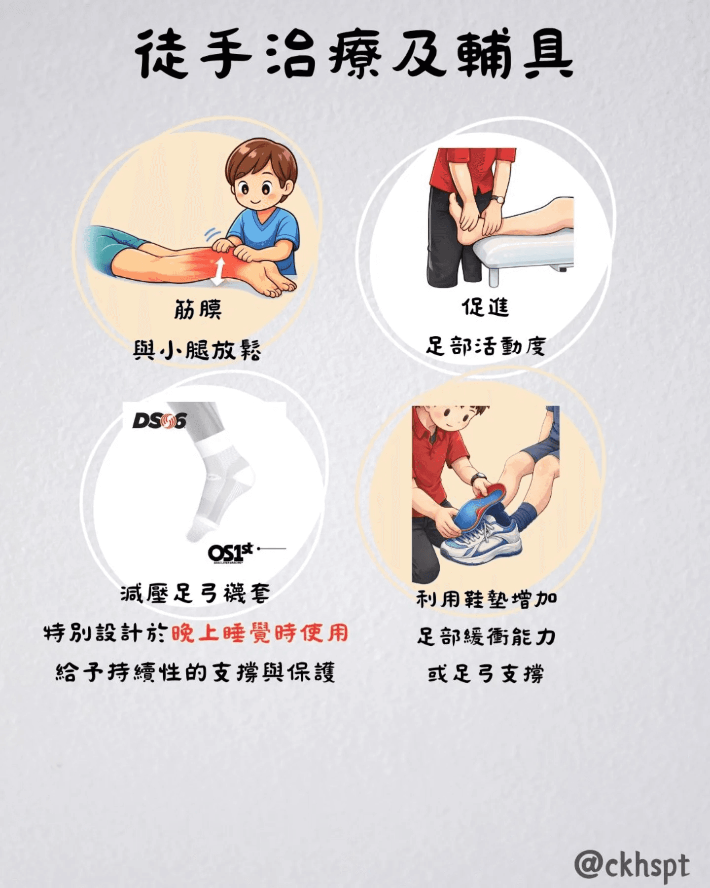 足底筋膜炎原始 Facebook 圖文 8